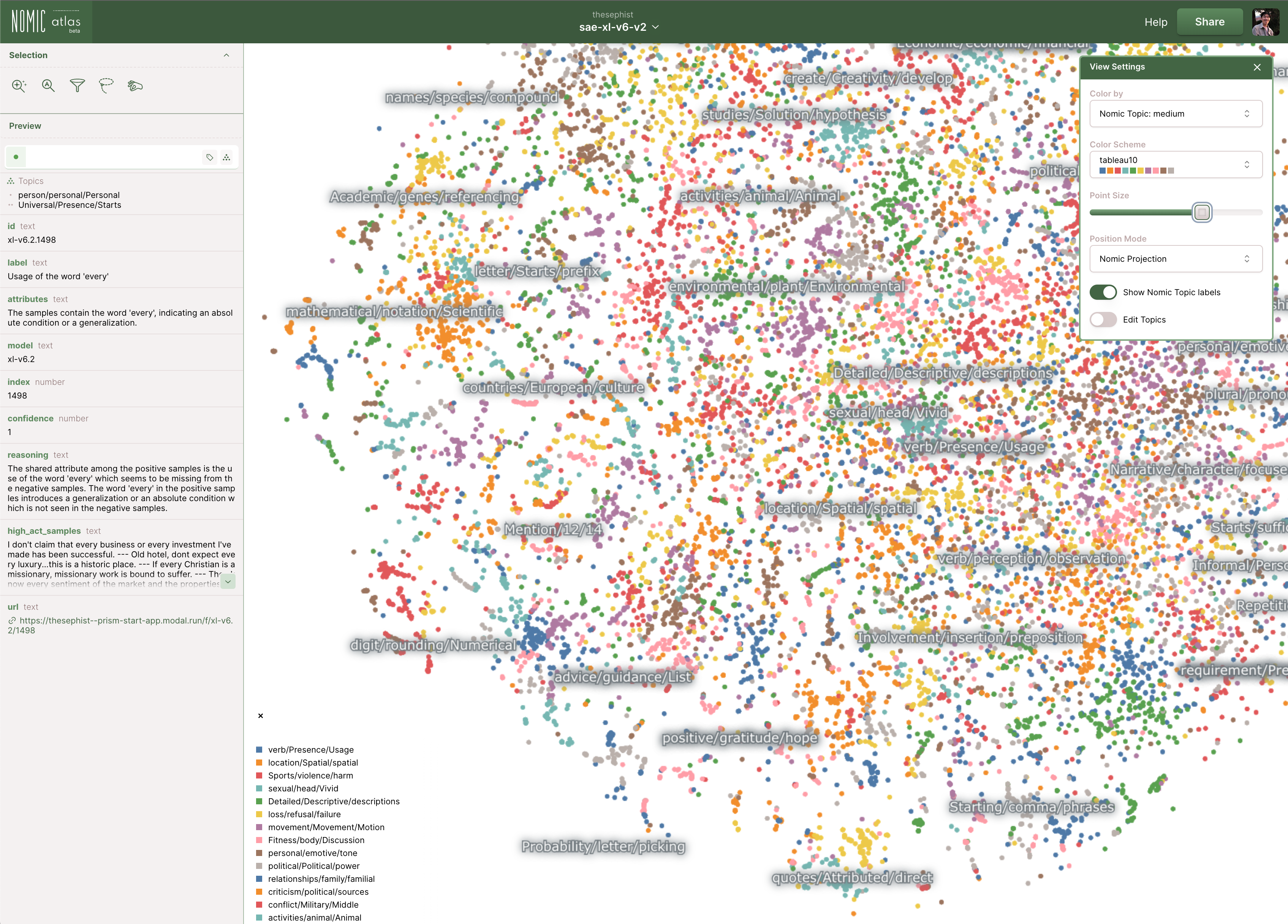 Screenshot of the Nomic Atlas map of features from the lg-v6 SAE. The main area displays a colorful scatter plot with thousands of dots representing different feature directions, clustered and labeled. The left sidebar contains details about a selected data point, while the right sidebar shows view settings. The interface includes various tools for interacting with the data.
